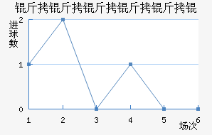 ����������ٽ�������������