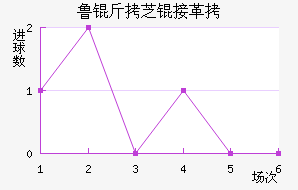 ³��֥�Ӹ��������������