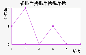 ū�����ǽ�������������