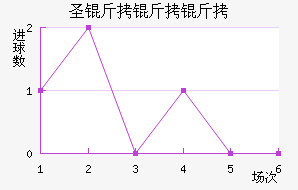 ʥ�������������������������