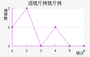 Ů����԰Ѳ���߽�������������