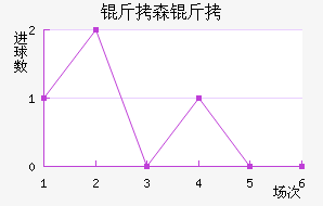 ��ɭ�ɽ�������������