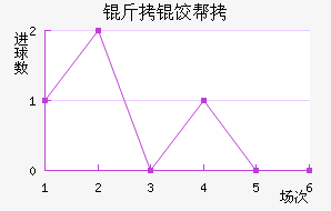 ���Ȱ�������������������