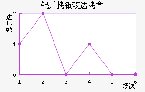 ���Ϸ��д�ѧ��������������