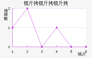 �����ض�ɭ��������������