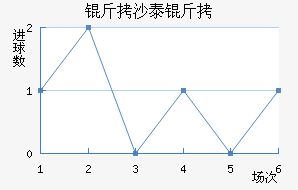 ��ɳ̩����������������