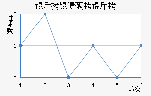 ���������޴�����������������