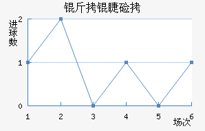 ���޼ӽ�������������