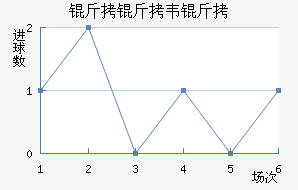 ����Τ����������������