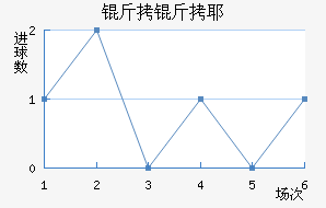 ��˹���˽�������������