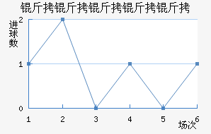 ���������ؽ�������������