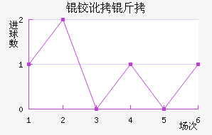 Լɭ�����ӽ�������������