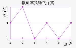 �˸�ķ�ֽ�������������