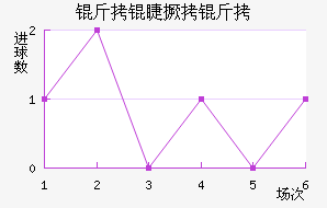 ���޾����������������