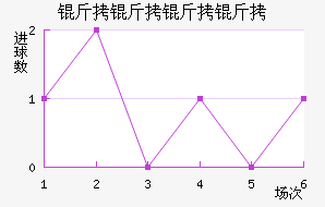 ���������������������