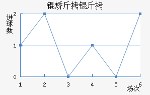 �ý����������������