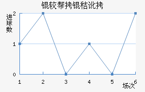 �ϰ��նؽ�������������