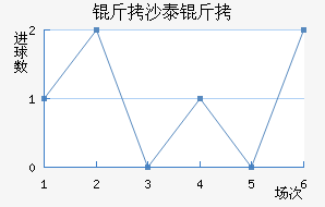 ��ɳ̩����������������