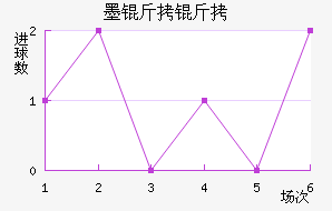 ī�����ǽ�������������