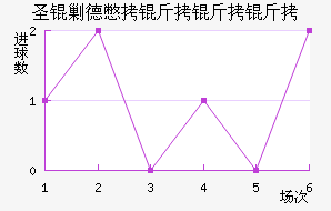 ʥ�˵±������ؽ�������������