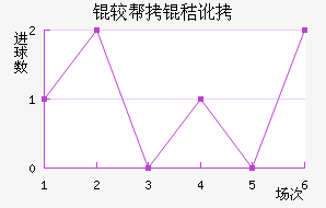 �ϰ��նؽ�������������