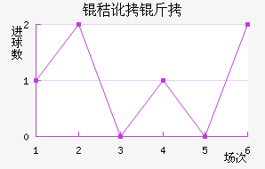 �ն��ɽ�������������