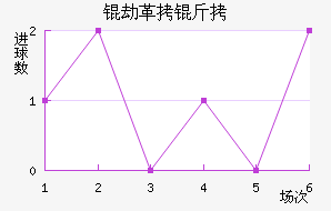 MTK�ٸ����ǽ�������������