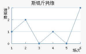 ˹��ά��Ī˹����������������