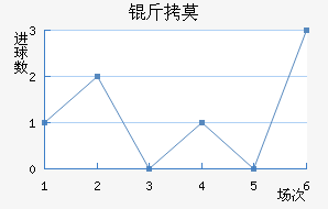 ��Ī��������������