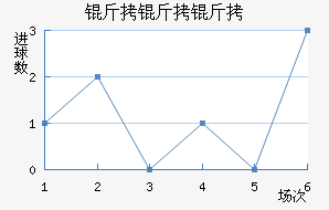 ��������������������