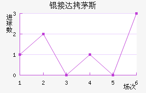 �Ӵ�é˹��������������