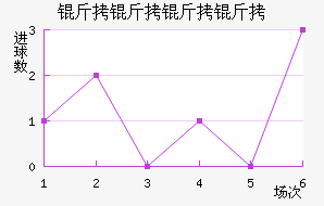 ����������������������