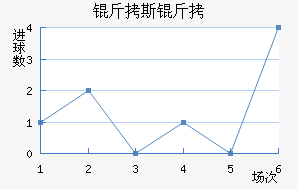 ��˹����������������