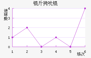 ��˱���������������