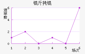 ��᪽�������������