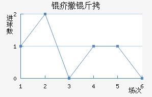 �곷����ɪ��������������