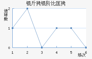 ���ױȿ˽�������������
