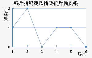 �ղ�̩���������������