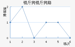 ����·��˹����������������