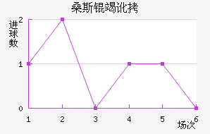 ɣ˹�߶���������������