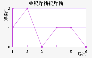 ɣ������������������