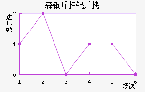 ɭ���½�������������