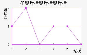 ʥ�����������������������