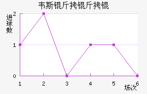 Τ˹������������������