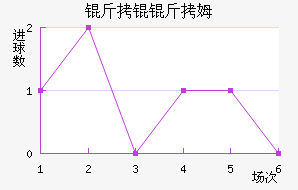 ���_��ķ��������������