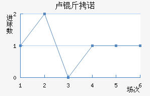 ¬�����������������������