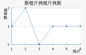 ˹����˹Ī����������������