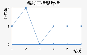 �ſ�����������������