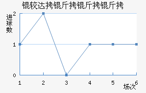 �ϴ���������������������