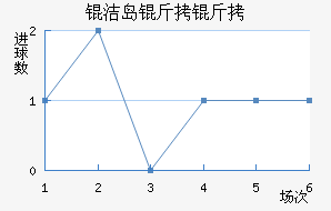 �ൺ���ܽ�������������